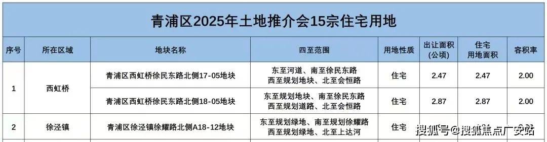 售中心(营销中心)-楼盘欢迎您-小区环境-户型-价格-地址-楼盘详情-周边配套pg电子游戏网站上海青浦同济蟠龙里售楼处首页网站-2025上海青浦同济蟠龙里销(图12)