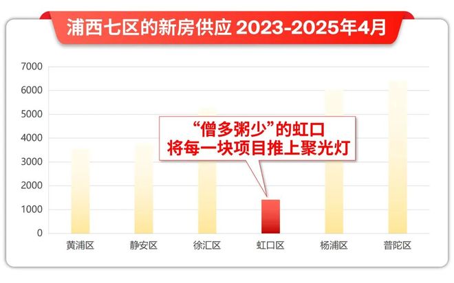 处 绿城沁香园发布：融合新时代！pg试玩楼市聚焦®绿城沁香园售楼(图21)